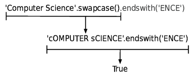 images/modules/multiple_calls.png