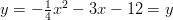 y=-\frac{1}{4} x^2-3x-12=y