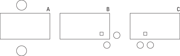 Illustration of the 3 types of seating arrangements where the interviewer and interviewee: (A) face each other across a desk; (B) face each other at an angle on a corner of a desk; (C) remain side by side.