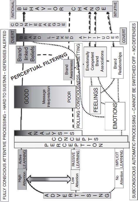 ch13fig001.eps