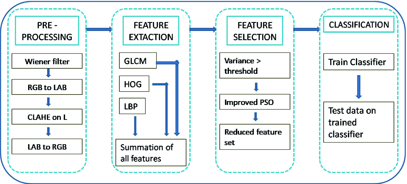 ../images/471310_1_En_10_Chapter/471310_1_En_10_Fig4_HTML.png