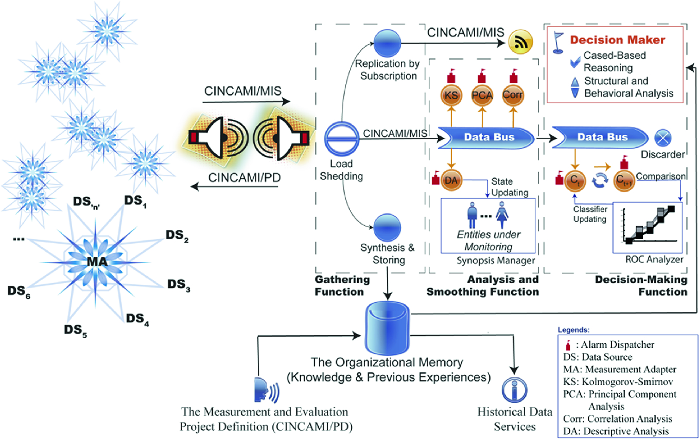 ../images/471310_1_En_3_Chapter/471310_1_En_3_Fig6_HTML.png