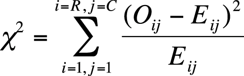 The formula for calculating a chi-square value