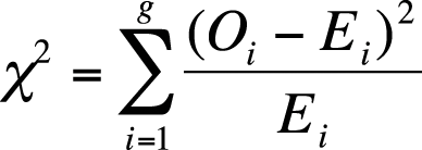 Formula for the chi-square test of goodness of fit