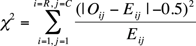 The chi-square formula with Yates’s correction for continuity