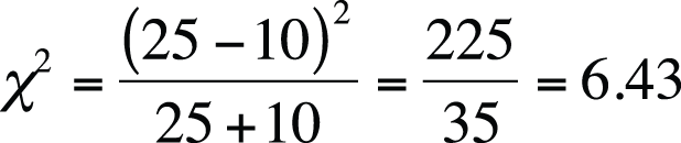 Computing McNemar’s chi-square test