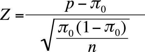 Formula for the one-sample Z statistic for a proportion