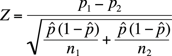 Formula for the Z-statistic for the difference in two proportions