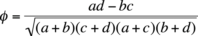 Formula for the phi statistic