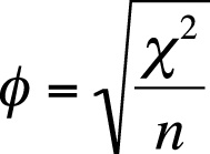 An alternative formula for the phi statistic