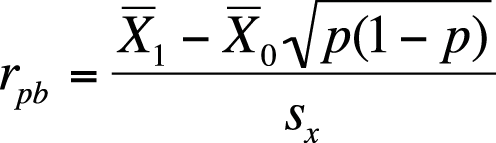 Formula for the point-biserial correlation coefficient