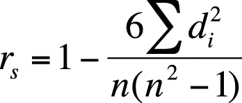 Formula for Spearman’s rho