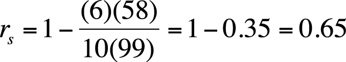 Calculating Spearman’s rho