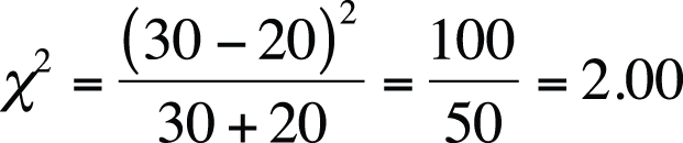 Calculating McNemar’s test