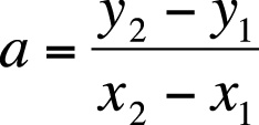 Equation for calculating the slope of a straight line