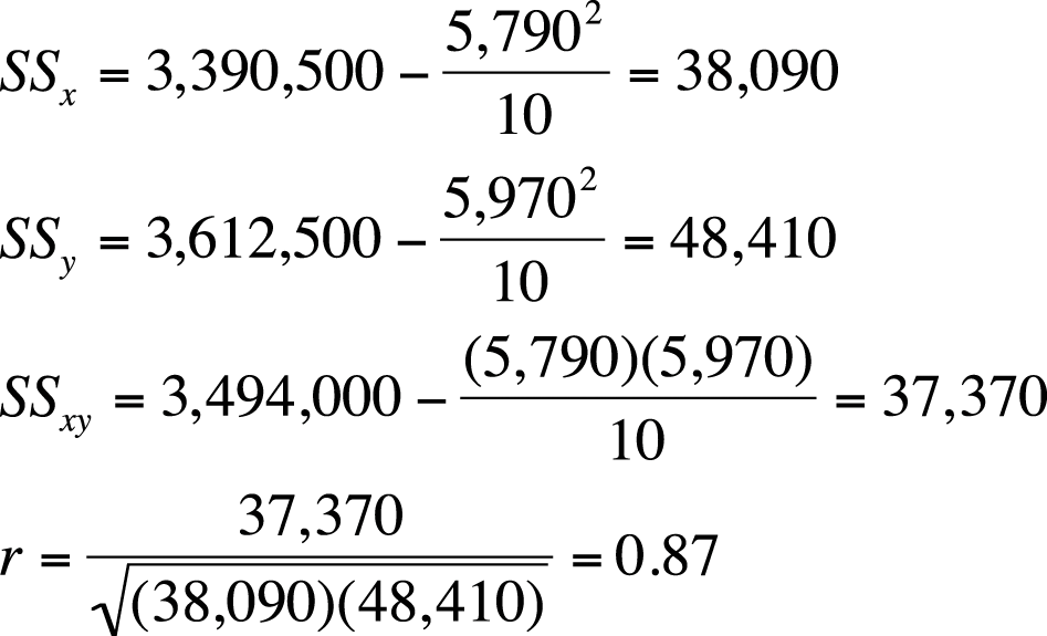 Calculating r for the SAT verbal and math scores