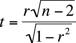 Formula for the significance test for the Pearson correlation coefficient