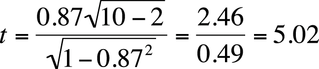 Calculating the significance test for the correlation between SAT math and verbal scores