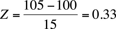 Computing a Z-score (WAIS)