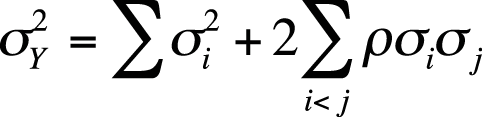 Formula for covariance of a composite