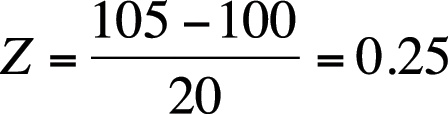 Calculating the Z-score