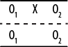 Quasi-experimental pretest-posttest design