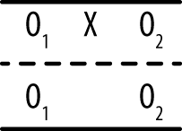 Pretest-posttest design with comparison group