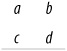 Method of referring to cells in a 2×2 table by letters