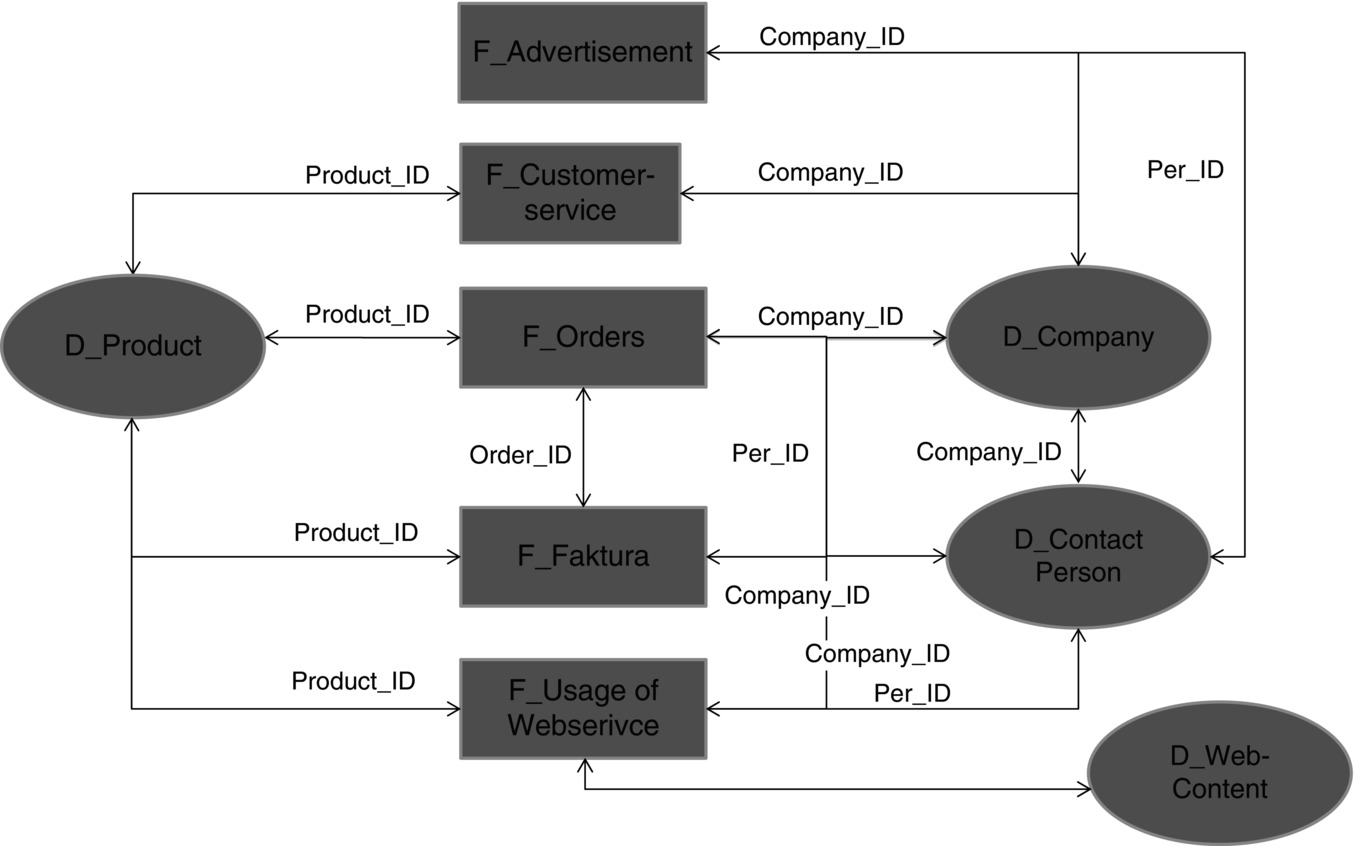 c4-fig-0001