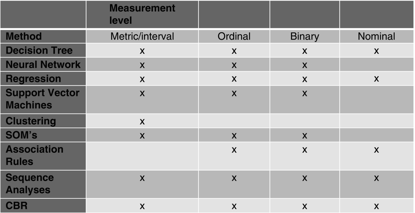 c4-fig-0005