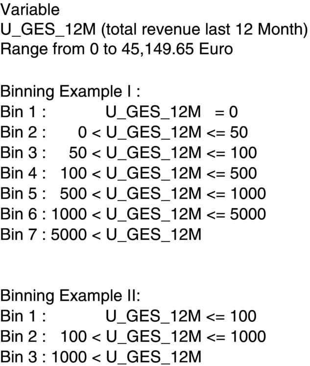 c4-fig-0009