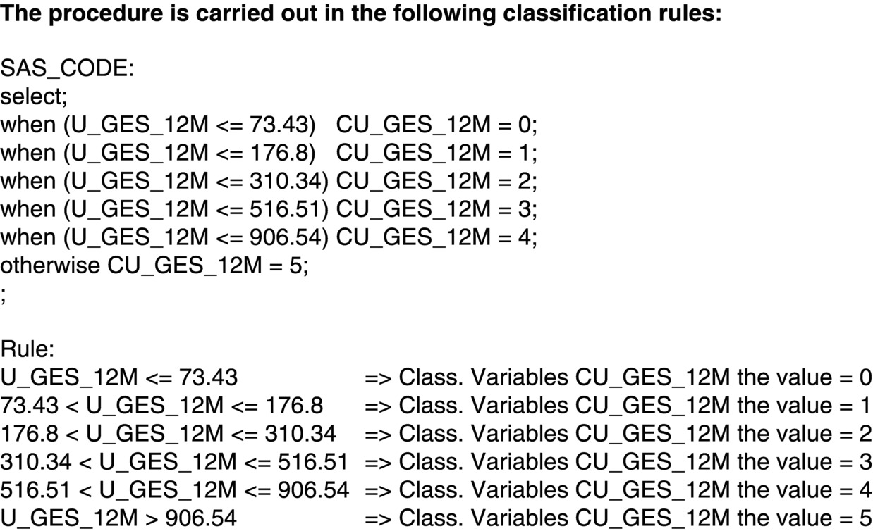 c4-fig-0011