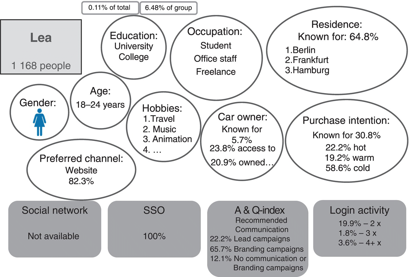 c9-fig-0007