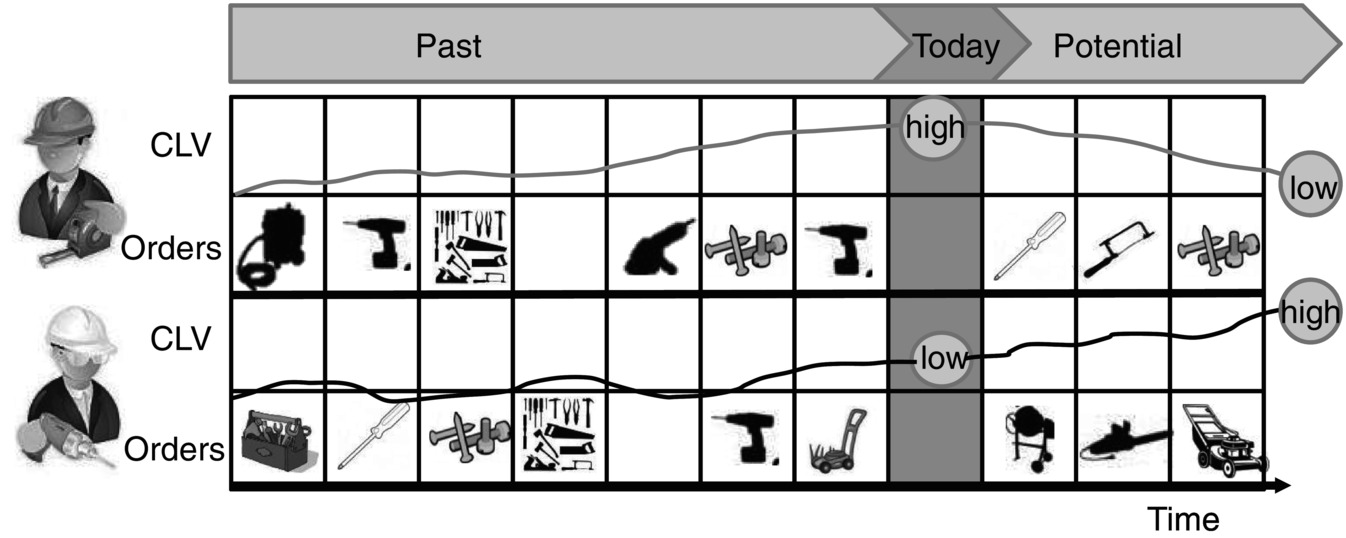 c9-fig-0010