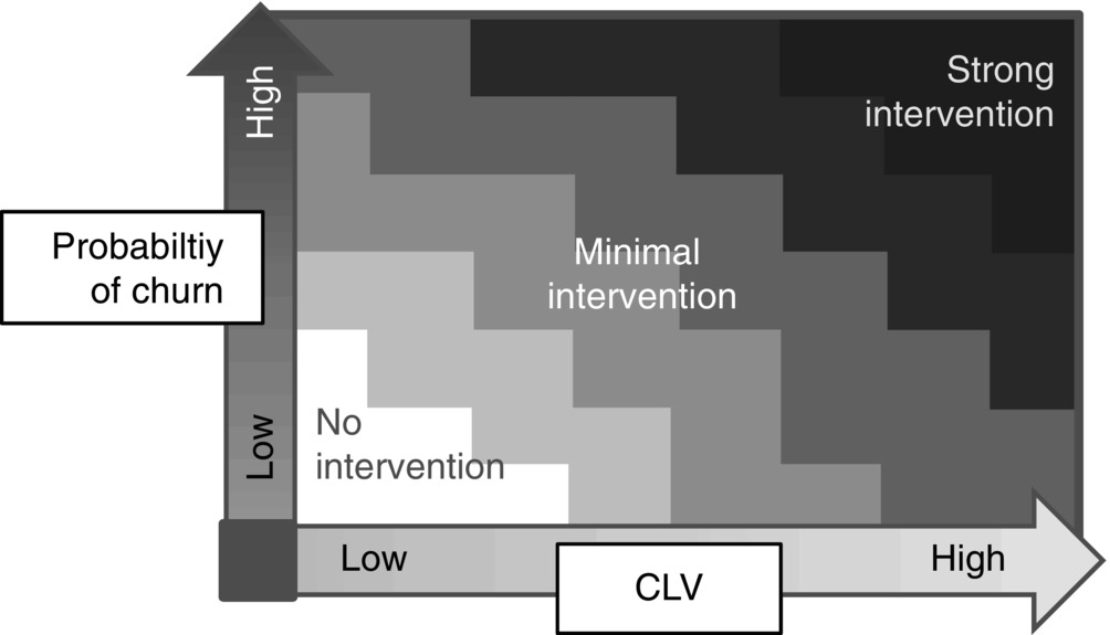 c11-fig-0001