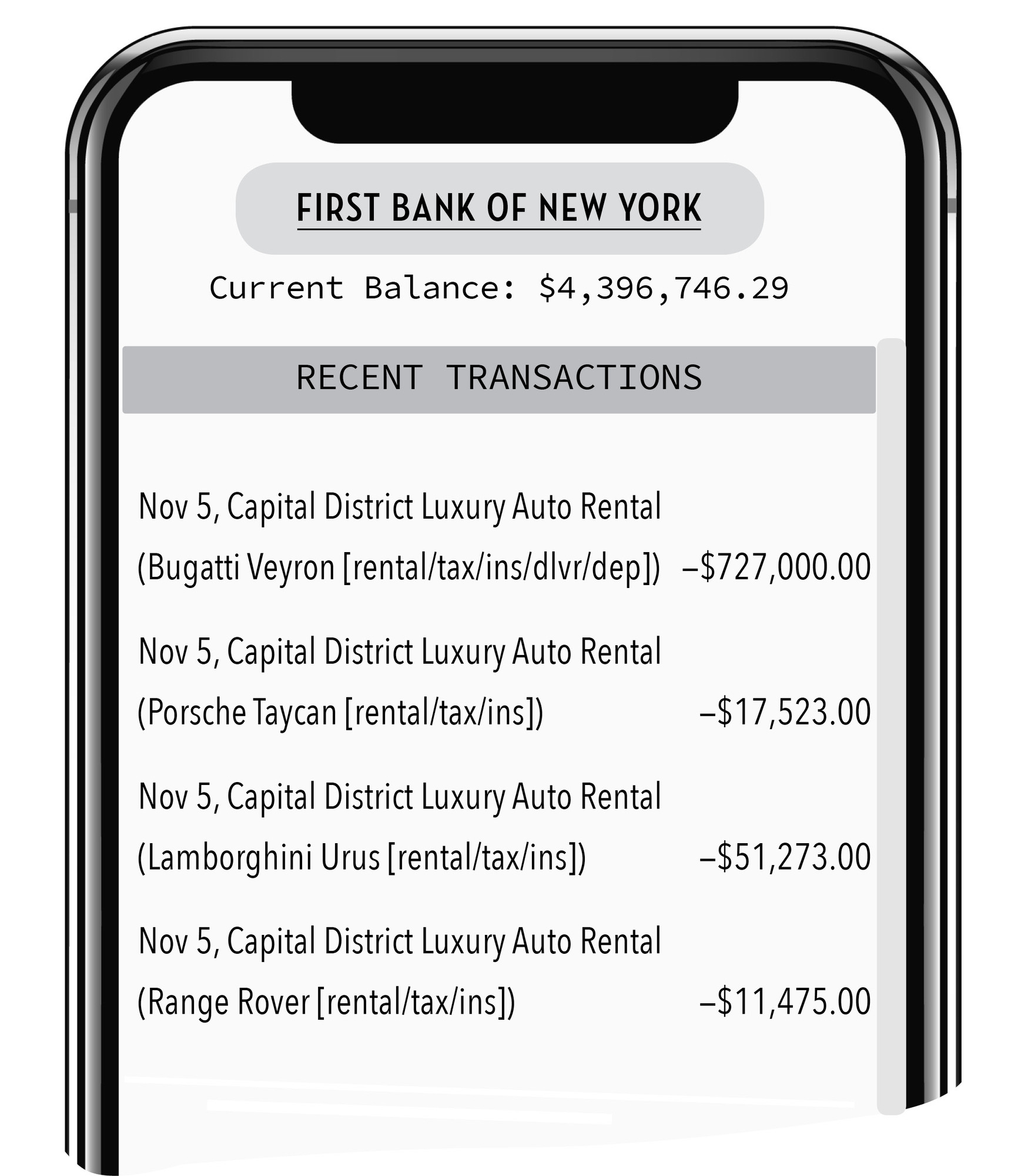 First Bank of New York Current Balance: $4,396,746.29 Recent Transactions Nov 5, Capital District Luxury Auto Rental (Bu