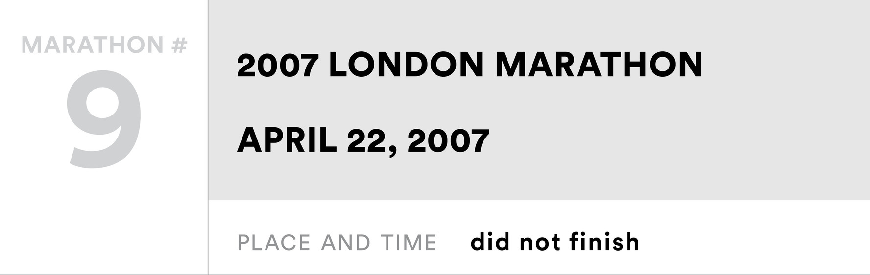 Marathon # 9 2007 London Marathon April 22, 2007 place and time  did not finish