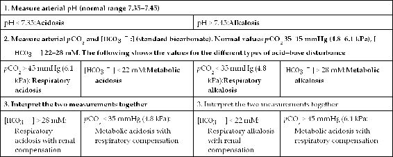 t0020