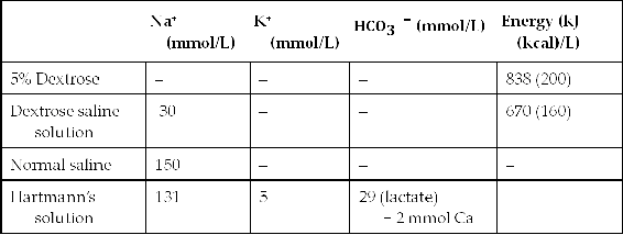 t0065