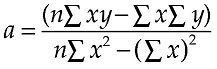 numbered Display Equation