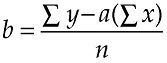 numbered Display Equation