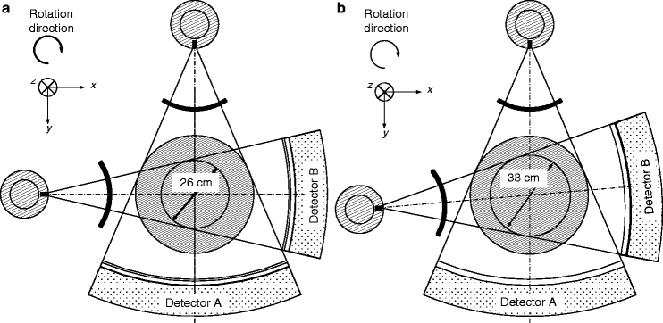 A978-3-642-01740-7_44_Fig2_HTML.gif