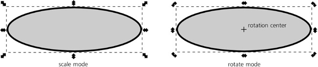 The scale and rotate modes of the Selector tool