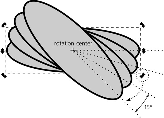 Rotation constrained by