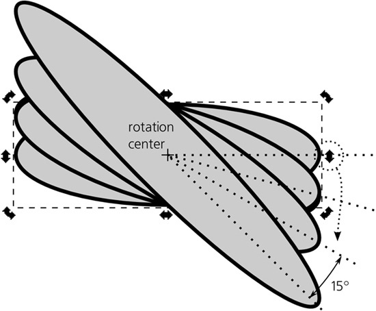 Skewing constrained by