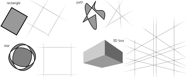 Converting various objects to guides