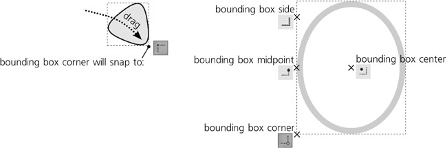 Bounding box snapping options