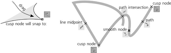 Node snapping options