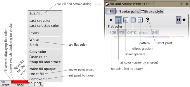 Paint types in the selected stroke indicator (left) and the Fill and Stroke dialog (right)