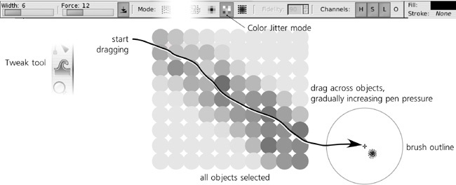 Using the Color Jitter mode of the Tweak tool